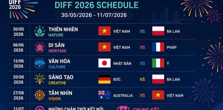 diff-2026-schedule-with-themed-rounds-and-flags-2